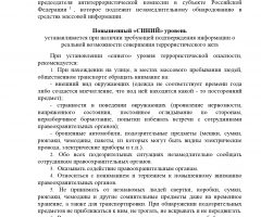 Pamyatka_dlya_naseleniya_po_urovnyam_ugroz_page-0001